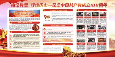 南门网 广告 海报 展板 党建 100周年 背景板 成立 党史