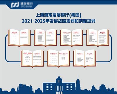 南门网 广告 海报 企业 文化 银行 战略 规划 发展 浦发