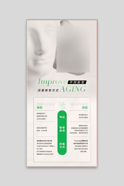 南门网 广告 海报 医美 案例 抗衰 肌肤 对比 体检 改善 衰老