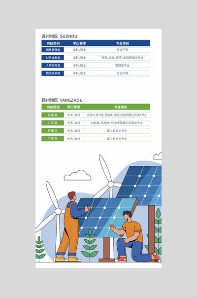 南门网 广告 海报 风电 能源 电网  单页