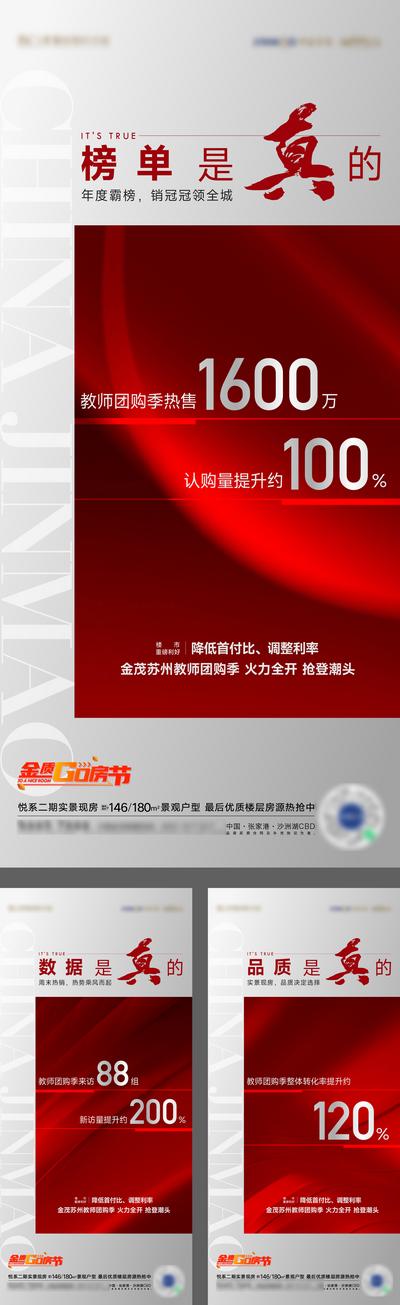 南门网 广告 海报 地产 热销 国庆 价值 热点 系列 榜单 排行 数据