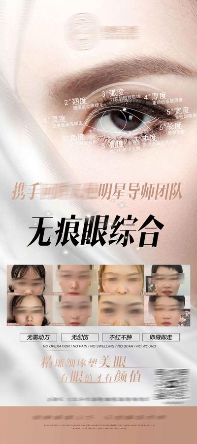 南门网 广告 海报 医美 双眼皮 展架 人物 整形 眼综合 双眼皮 案例 对比