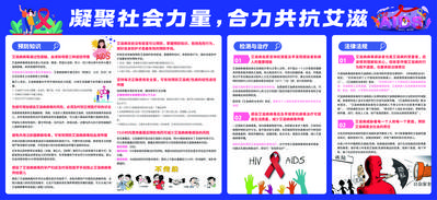 南门网 广告 海报 背景板 公益 宣传栏 科普 医疗 健康 癌症 艾滋 两性 卫生