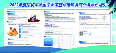 南门网 广告 海报 背景板 公益 宣传栏 科普 保险 家庭 保障 介绍 流程 指引