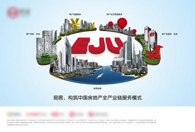 南门网 广告 海报 商务 企业 集团 生态 产业 品牌形象海报 地产企业形象 集团公司形象